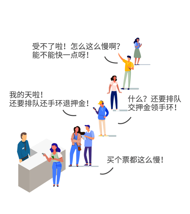 智慧場(chǎng)館系統(tǒng)，智能化場(chǎng)館運(yùn)營(yíng)，5G游泳場(chǎng)館系統(tǒng)
